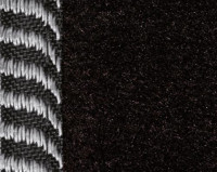 Bi-Color-Band blau Bi-Color-Band blau