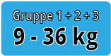 Kindersitz geeignet für Kinder von 9 - 36 Kg